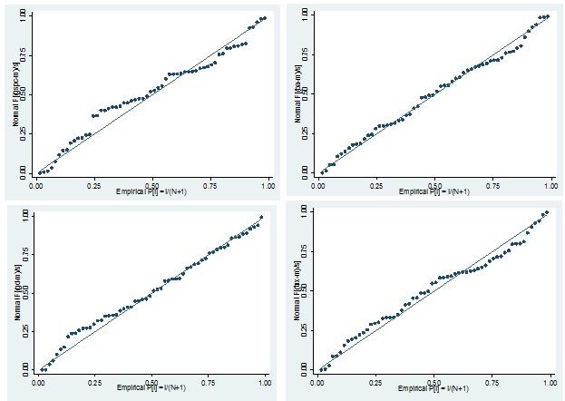 Regression Analysis.jpg